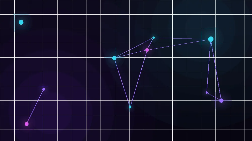 elhelyezés a megfelelő ponton - ux/ui és konverzió