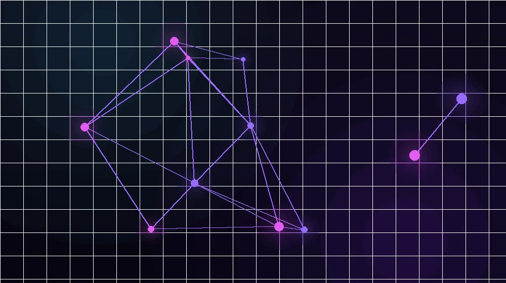 upsell lehetőségek azonosítása - sales tech stack & folyamatépítés