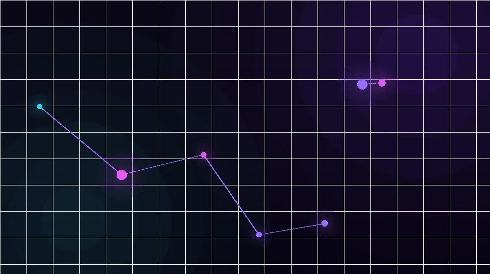 a karbantarthatóság kérdése - sales tech stack & folyamatépítés
