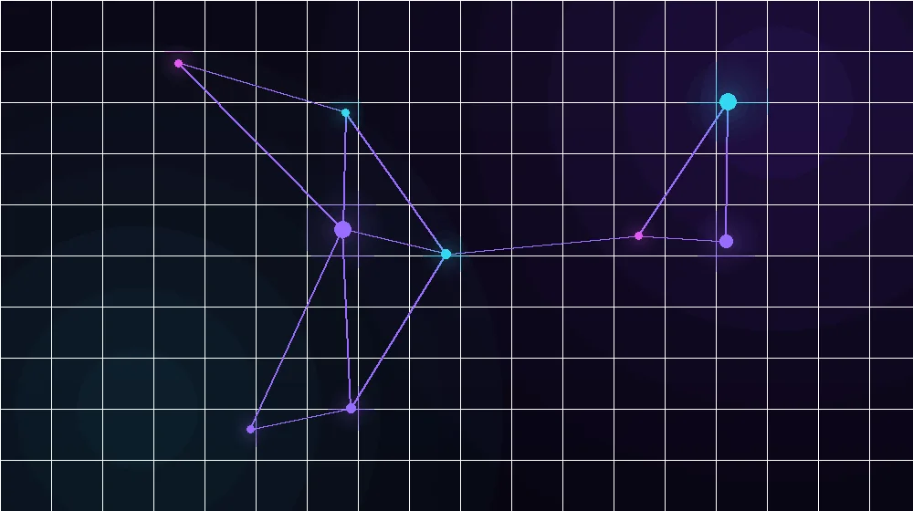 rejtett költségek feltárása - sales tech stack & folyamatépítés