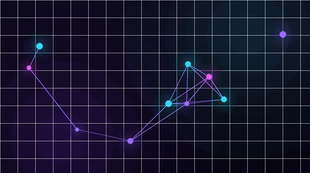 hogyan térképezd fel a jelenlegi eszközparkot - sales tech stack & folyamatépítés