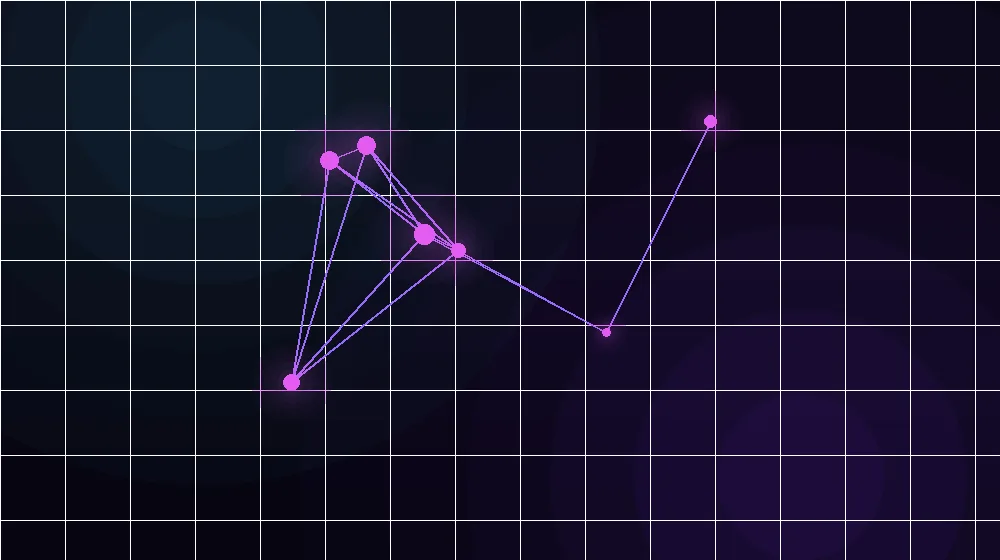 időzítés mesterséges intelligenciával - csatorna- és platform-specifikus értékesítés