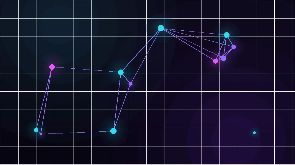 személyre szabott üzenettartalom - csatorna- és platform-specifikus értékesítés