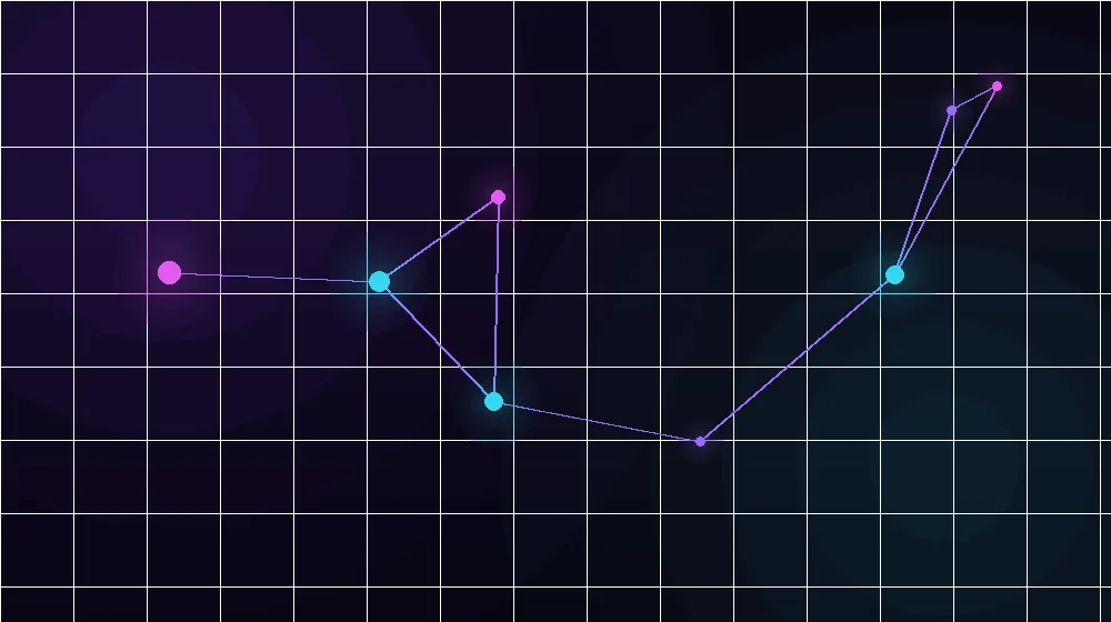 automatikus válaszok emberi hangvétellel - csatorna- és platform-specifikus értékesítés