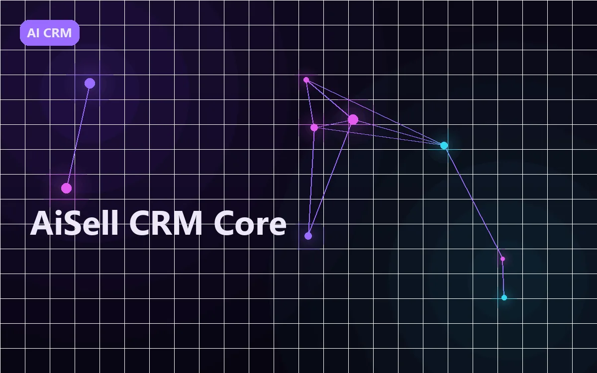 AiSell CRM Core értékesítési szoftver