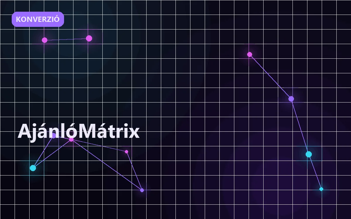 AjánlóMátrix értékesítési szoftver