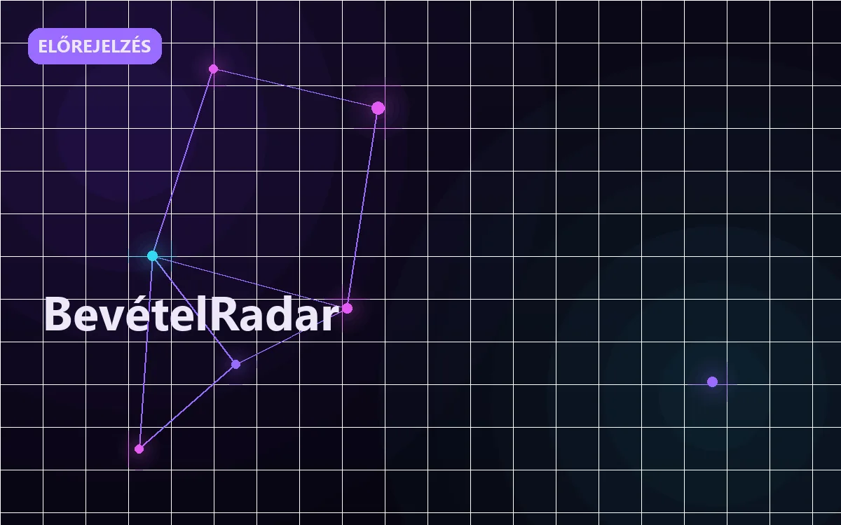 BevételRadar értékesítési szoftver