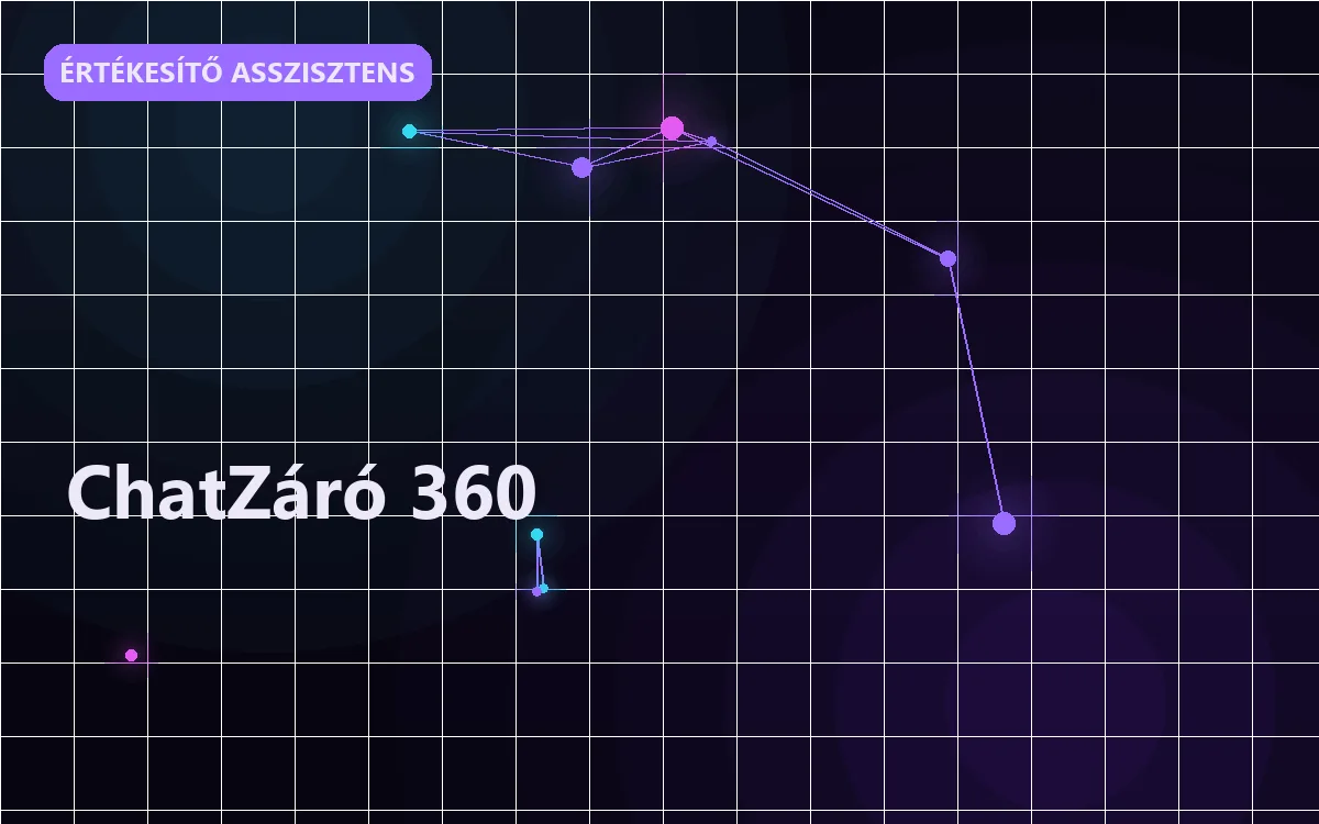 ChatZáró 360 értékesítési szoftver