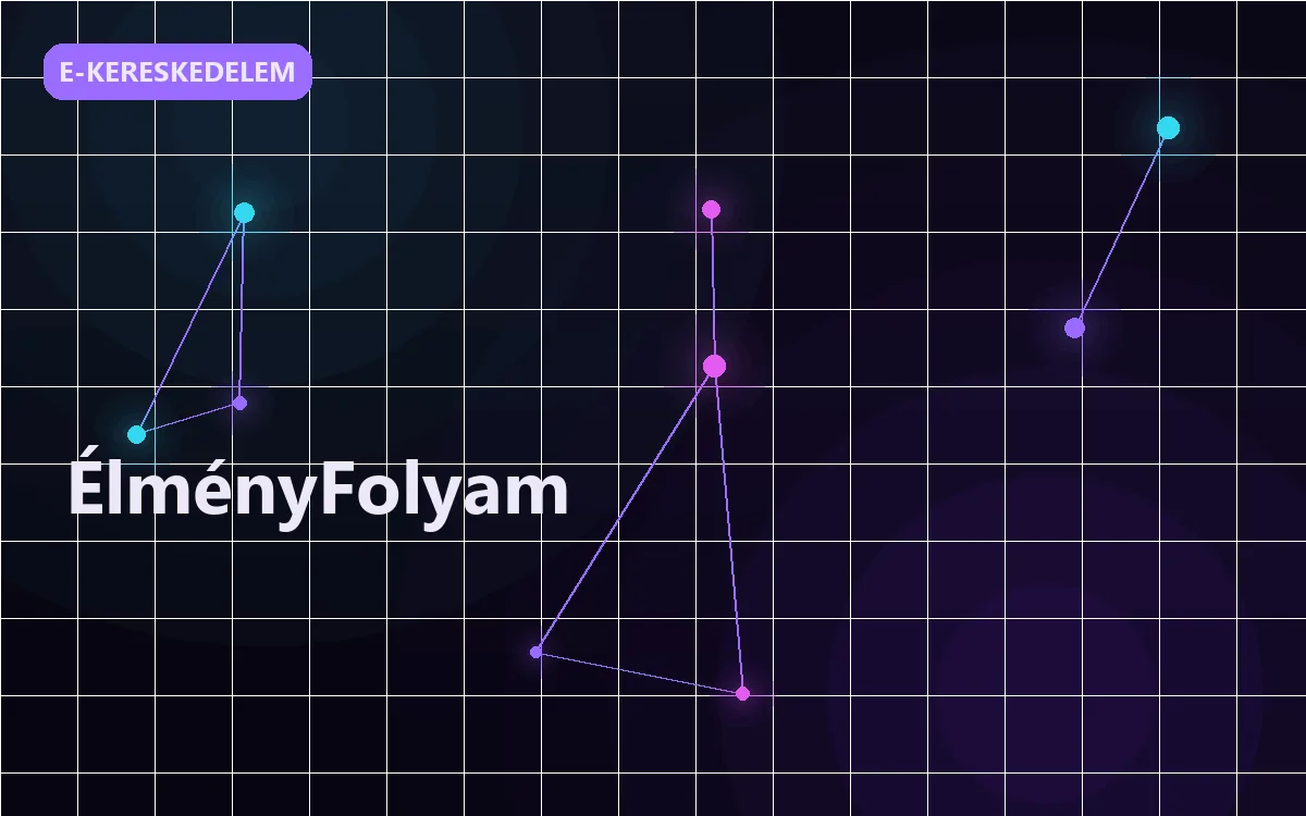 ÉlményFolyam értékesítési szoftver
