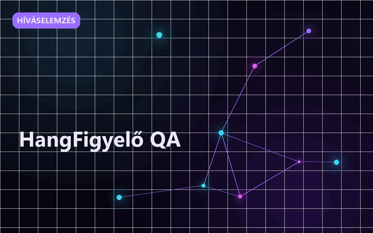 HangFigyelő QA értékesítési szoftver