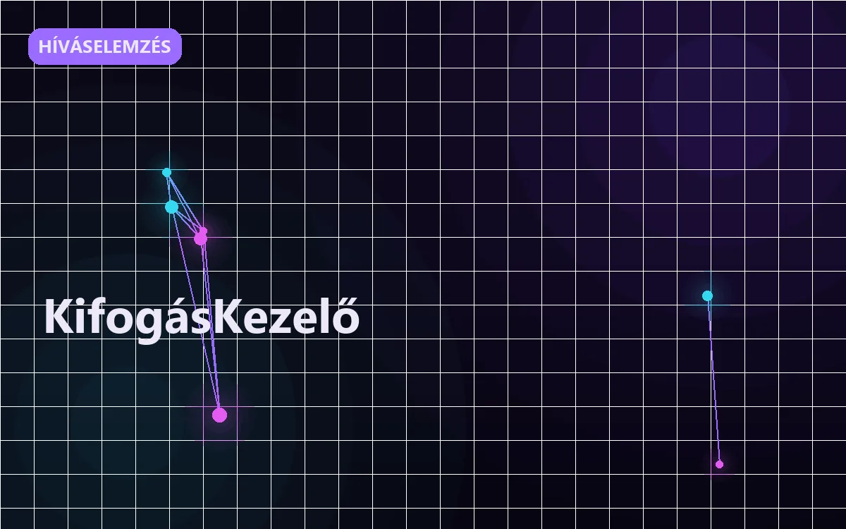 KifogásKezelő értékesítési szoftver