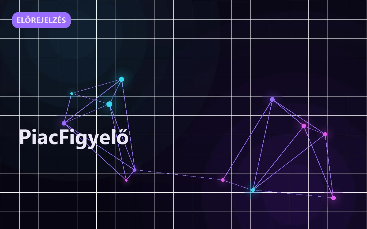 PiacFigyelő értékesítési szoftver