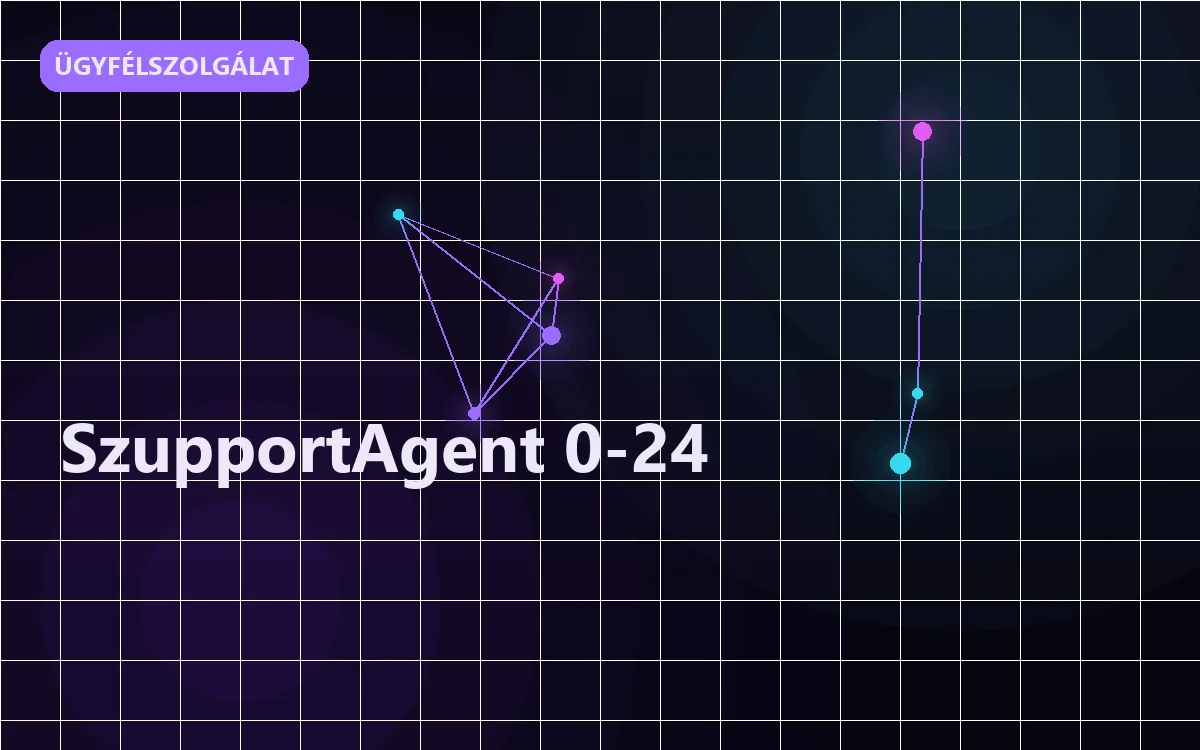 SzupportAgent 0-24 értékesítési szoftver